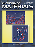 Cover of issu 26/05 of Chemistry od Materials dedicated to work of Mario Pagliaro's and Laura Ilharco's research groups