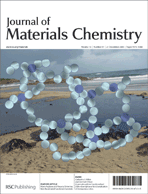 Copertina del numero 47 del 2005 del Journal of Materials Chemistry con il lavoro di Mario Pagliaro e Rosaria Ciriminna