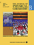 Cover of issue 1/06 of Journal of Physical Chemistry B, with Mario Pagliaro's research Group feature article