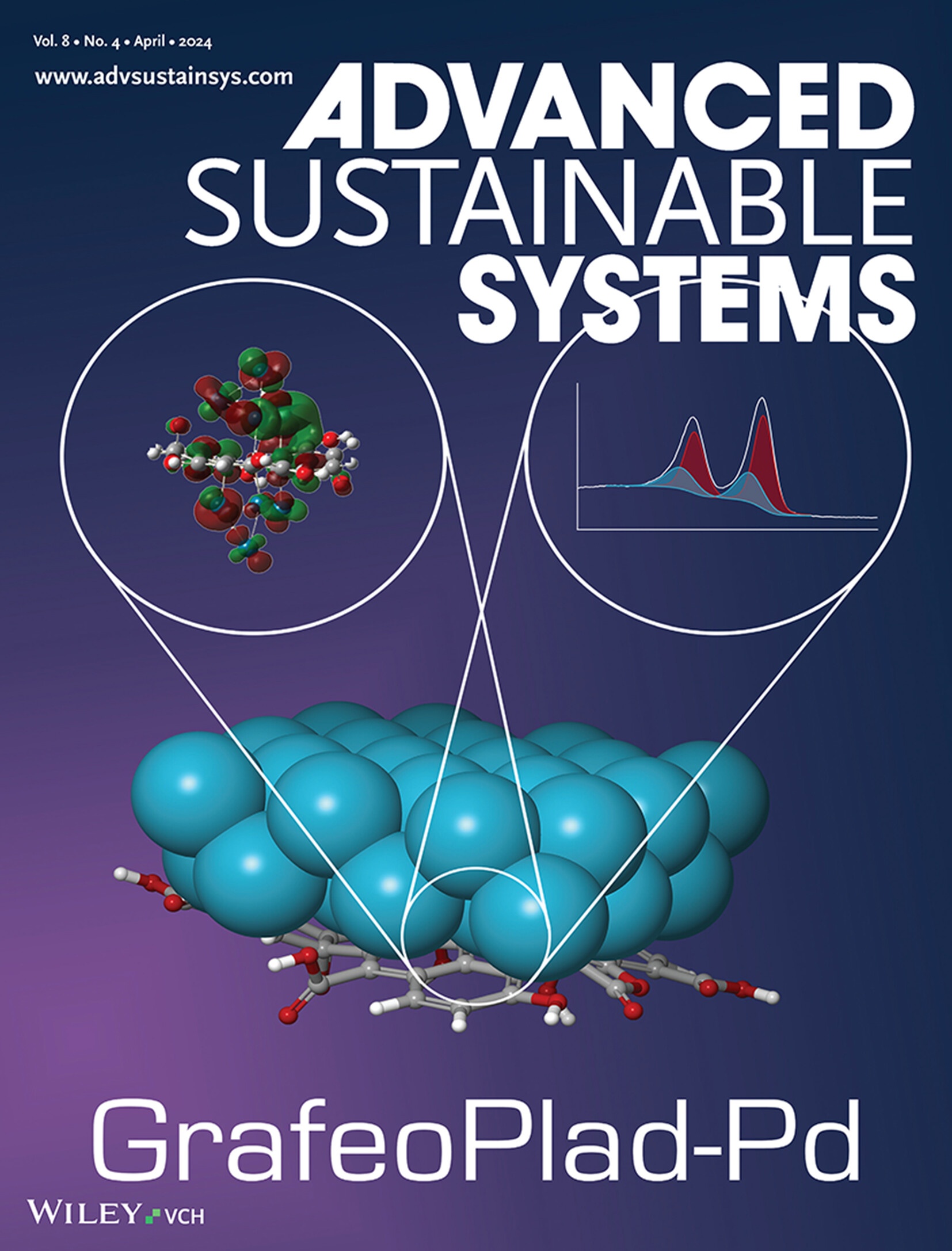 Cover of Advanced Sustainable Systems issue 4/2024 dedicated to work shedding light into the structure of GrafeoPlad