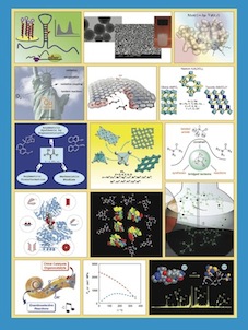 Chemical Reviews Cover, issue 8, volume 113, 2013,
dedicated also to Mario Pagliaro's Lab work