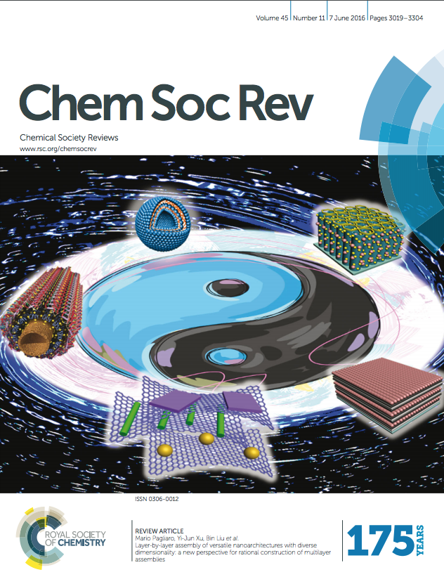 Chemical Society
Reviews - Cover of issue 11, 2016, dedicated to Mario Pagliaro's Lab work