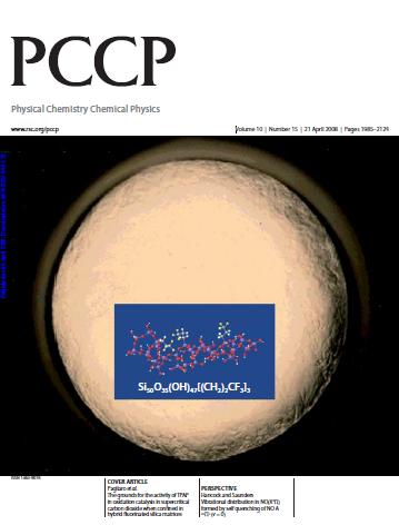 Cover of Physical Chemistry Chemical Physics, issue
15, 2008, deedeicatd to Mario Pagliaro's Lab work