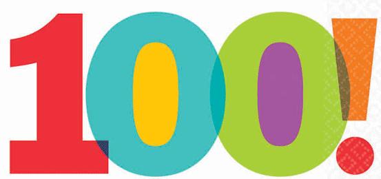 Rosaria Ciriminna and Mario Pagliaro publish 100th research paper
