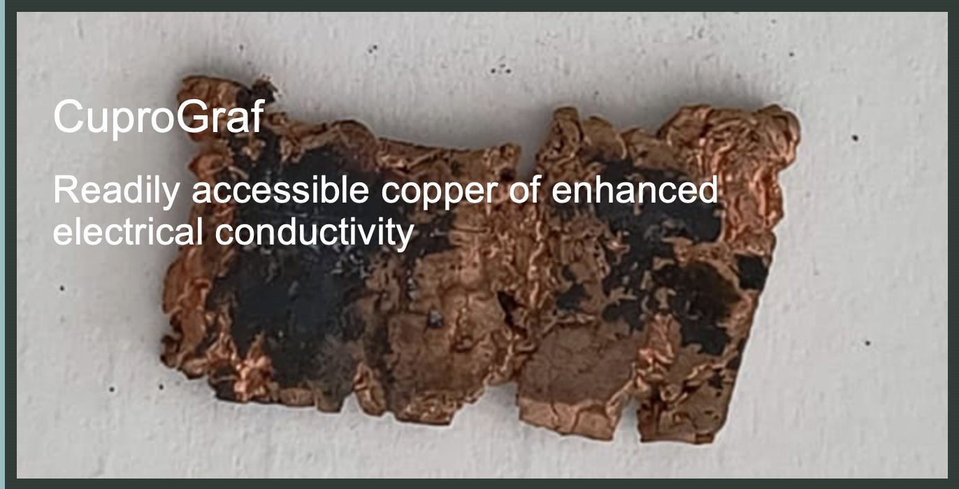 CuproGraf: the new copper-based material entrapping
            graphene discovered in Italy