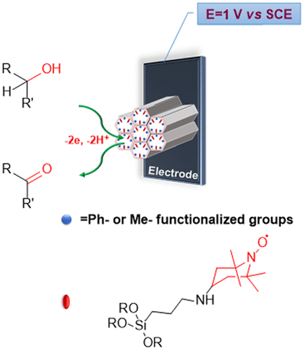 The new nanostructured electrode (ZEmOEl) developed by scholars in Iran and Italy